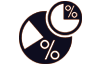 Competitor Analysis